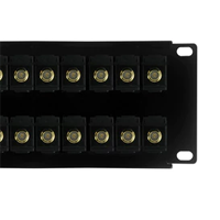 Coaxial Patch Panels